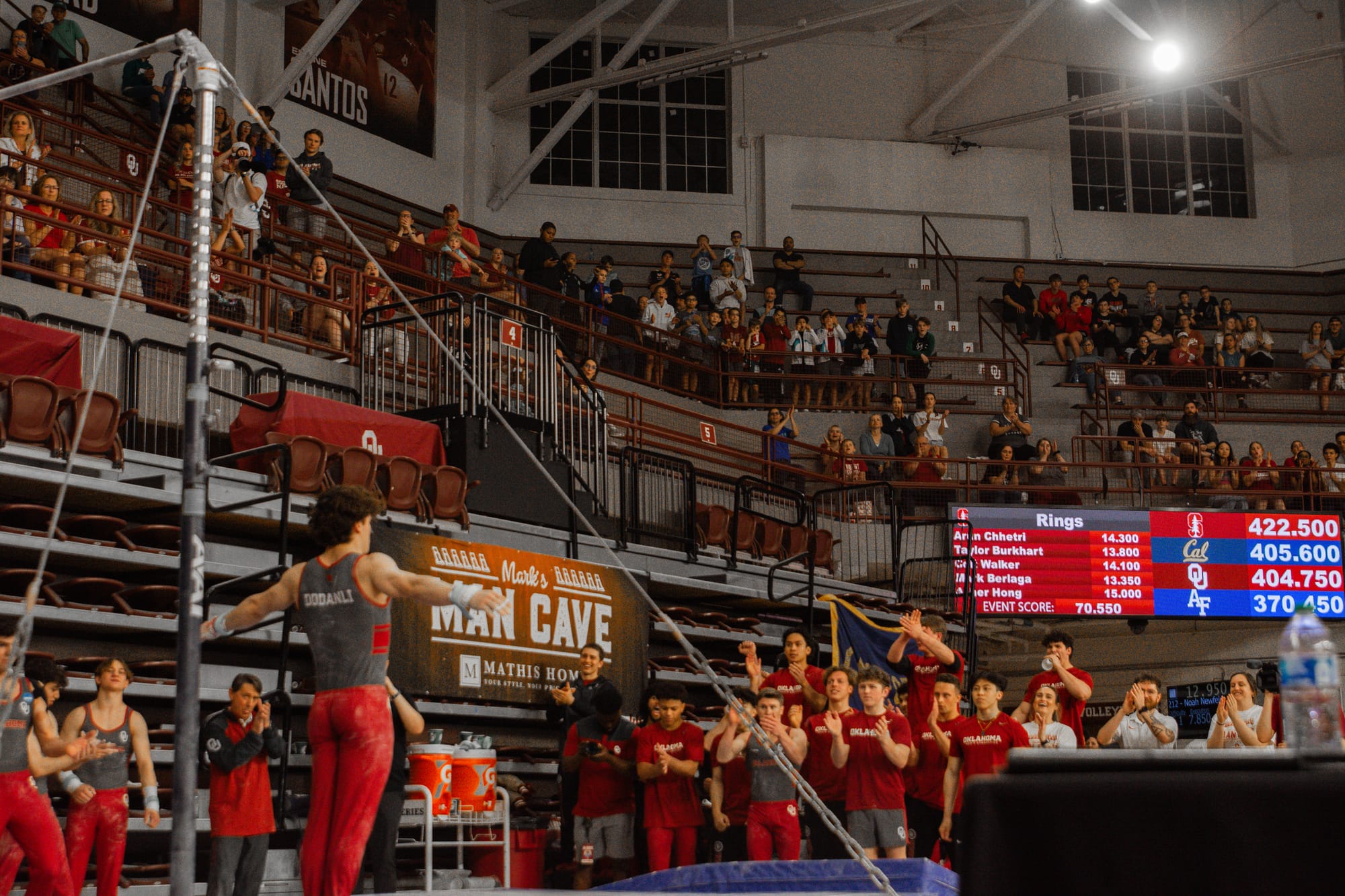 More Common Men's Gymnastics Questions Answered